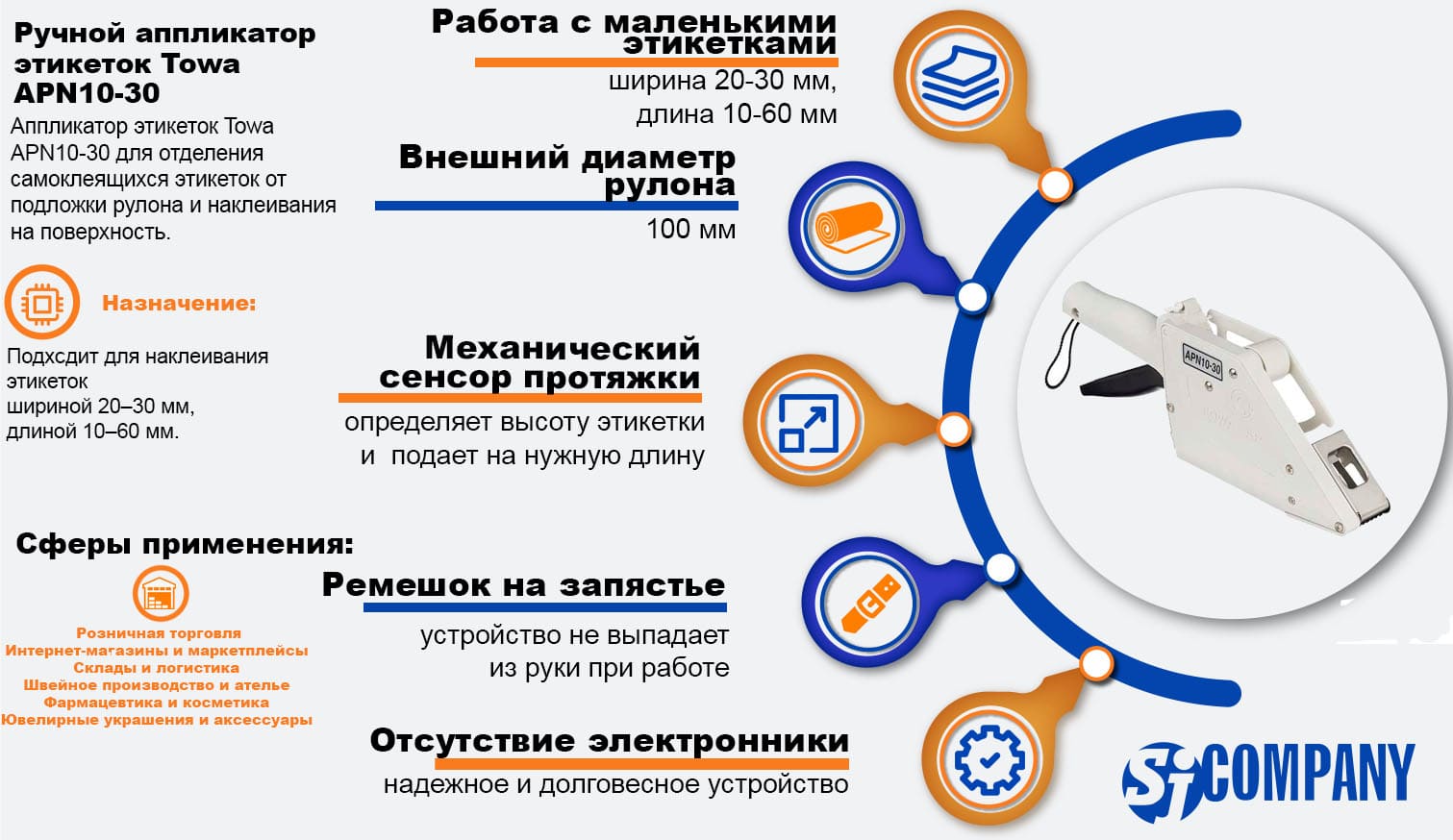 Инфографика Ручной аппликатор этикеток Towa APN10-30