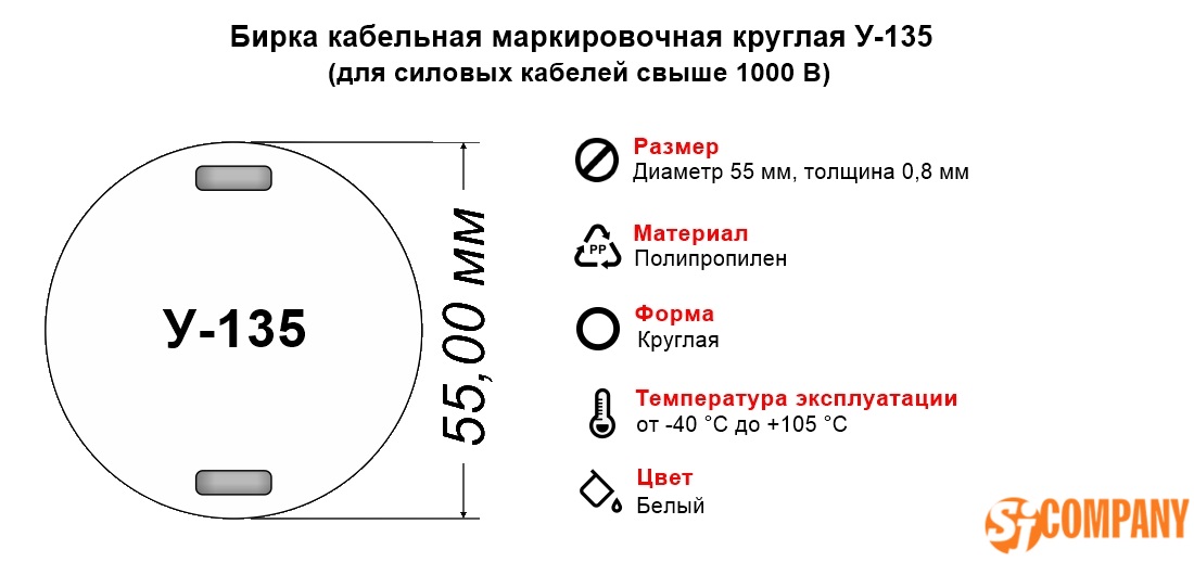 Инфографика Бирки кабельные маркировочные круглые У-135 Инфографика Бирки кабельные маркировочные круглые У-135