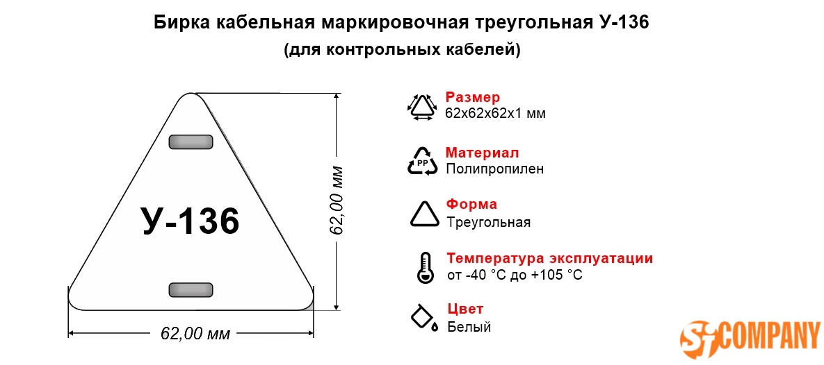 Инфографика Бирки кабельные маркировочные У 136 треугольные