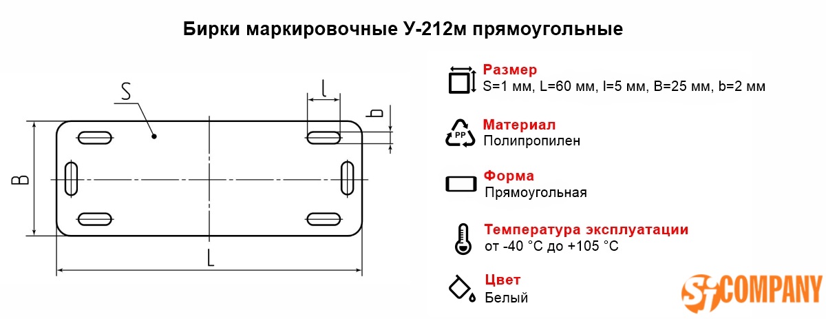Инфографика Бирки маркировочные пластиковые под хомуты у-212м прямоугольные Инфографика Бирки маркировочные пластиковые под хомуты у-212м прямоугольные