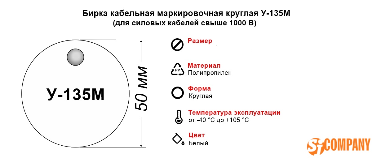 Инфографика Бирки кабельные маркировочные круглые У 135М