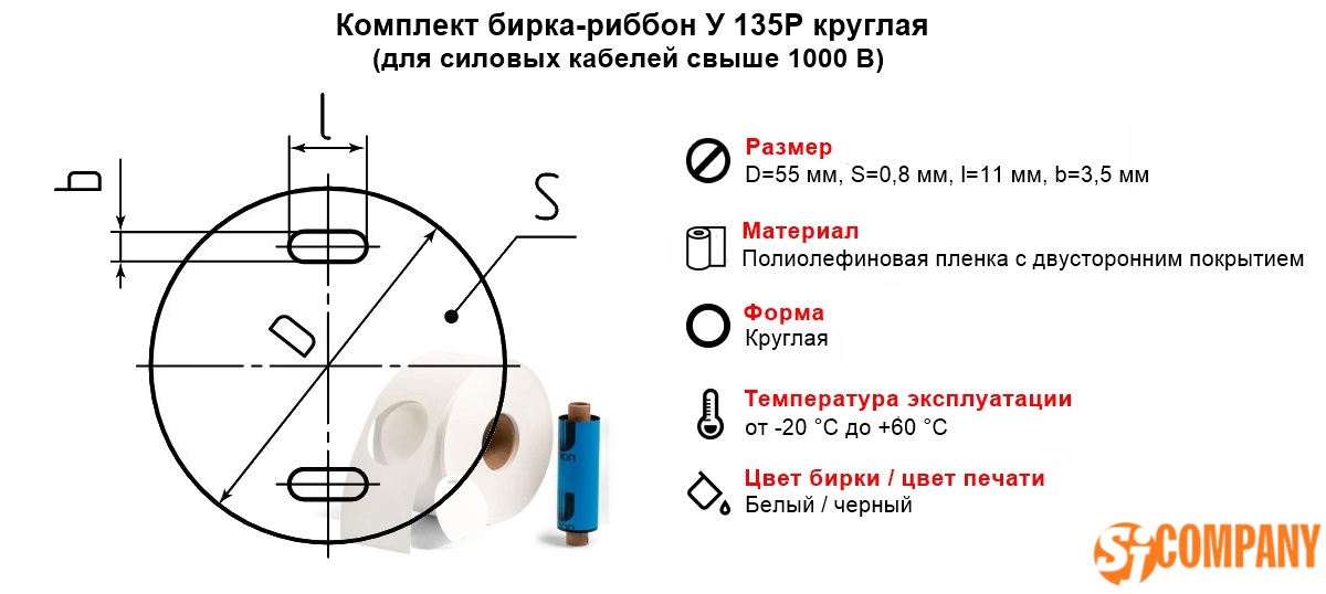 Инфографика Комплект бирка-риббон У 135Р круглые для маркировки кабеля Инфографика Комплект бирка-риббон У 135Р круглые для маркировки кабеля