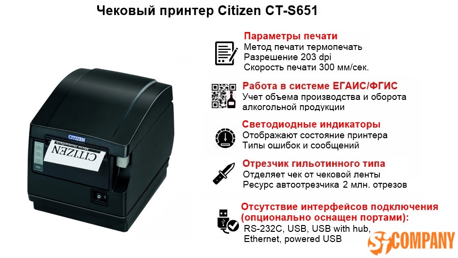 Инфографика Чекового принтера Citizen CT-S651 Инфографика Чекового принтера Citizen CT-S651
