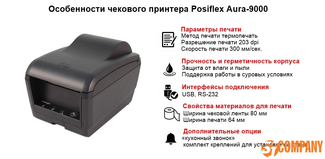 Инфографика Чековый принтер Posiflex Aura-9000 Инфографика Чековый принтер Posiflex Aura-9000