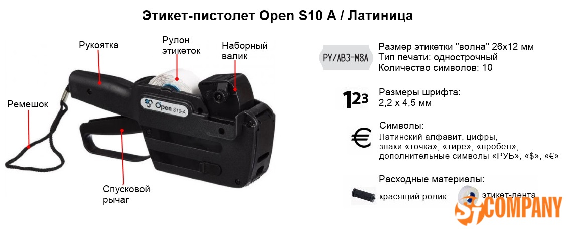 Инфографика этикет-пистолета Open S10 A (Латиница)