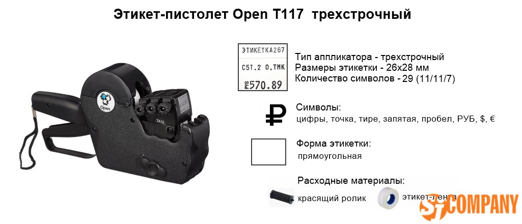 Инфографика этикет-пистолет Open T117