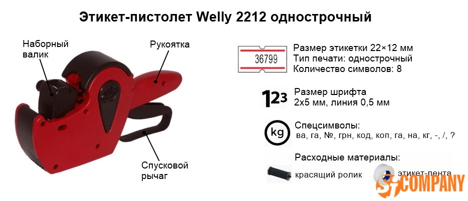 Инфографика этикет-пистолета Welly 2212