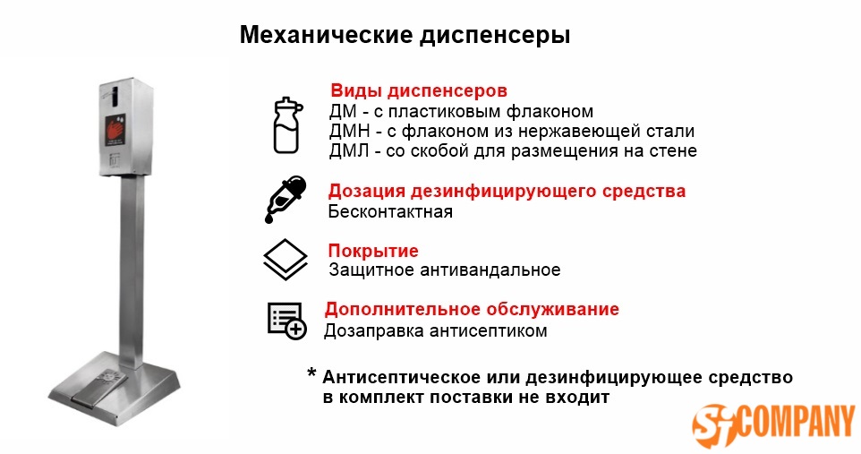Инфографика Диспенсеры механические