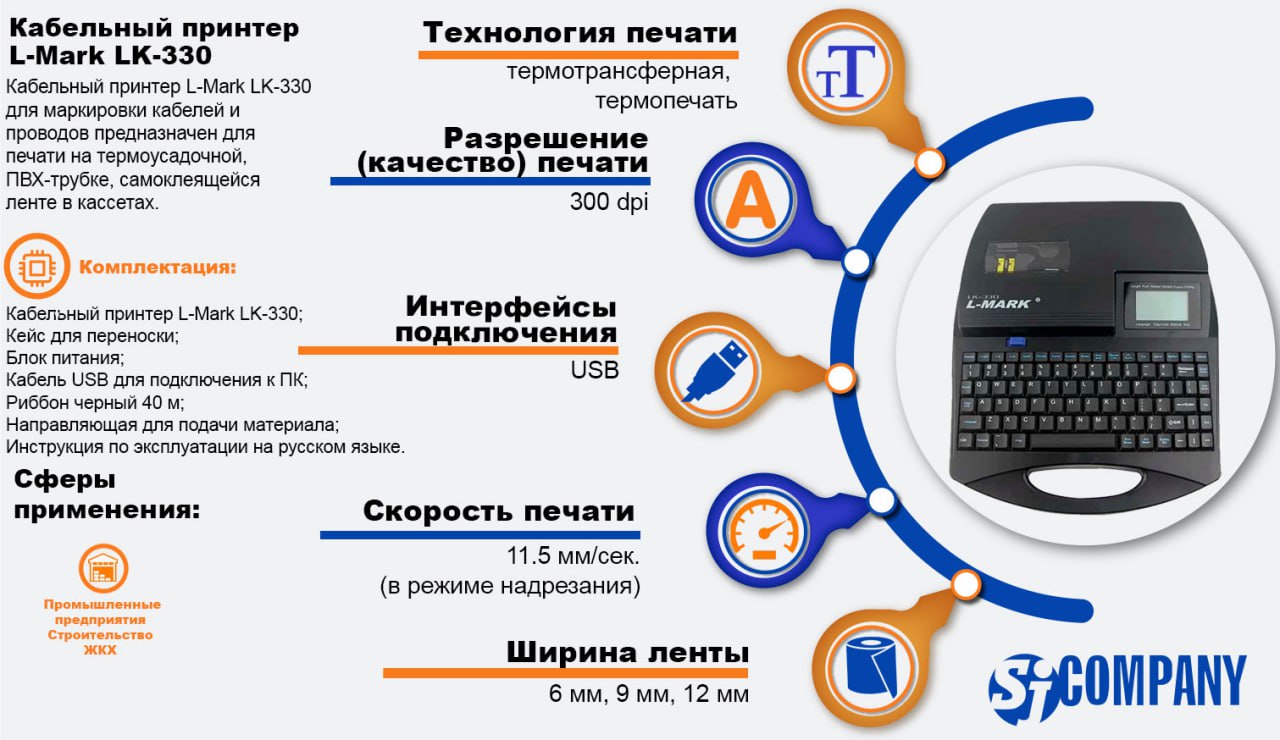 Инфографика Кабельный принтер L-Mark LK-330 для маркировки кабелей Инфографика Кабельный принтер L-Mark LK-330 для маркировки кабелей