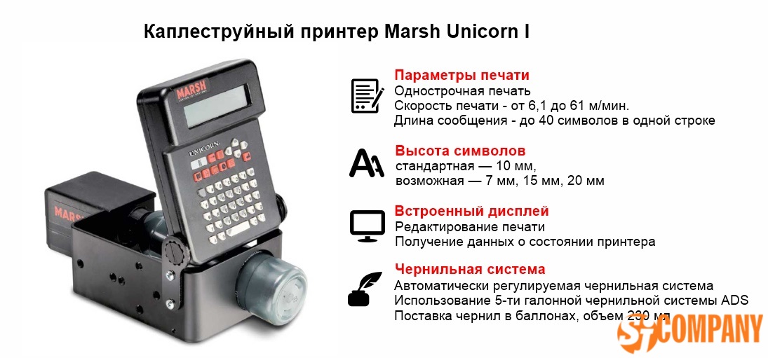 Инфографика каплеструйного принтера Marsh Unicorn I Инфографика каплеструйного принтера Marsh Unicorn I