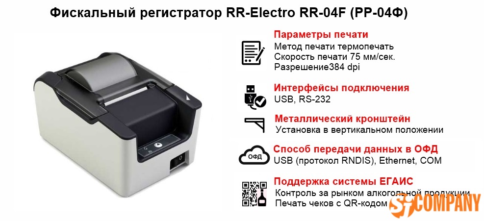 Ифнографика RR-Electro RR-04F (РР-01Ф) фискальный регистратор для 54-ФЗ Ифнографика RR-Electro RR-04F (РР-01Ф) фискальный регистратор для 54-ФЗ
