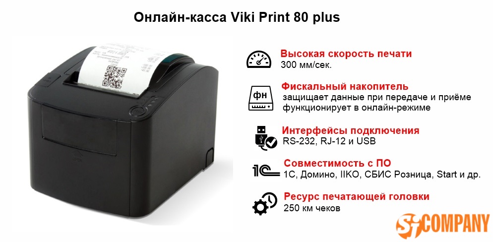Инфографика Viki Print 80 plus онлайн касса для 54-ФЗ Инфографика Viki Print 80 plus онлайн касса для 54-ФЗ