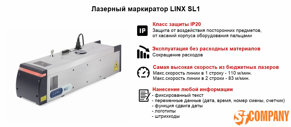 Инфографика лазерного маркиратора Linx SL1 Инфографика лазерного маркиратора Linx SL1