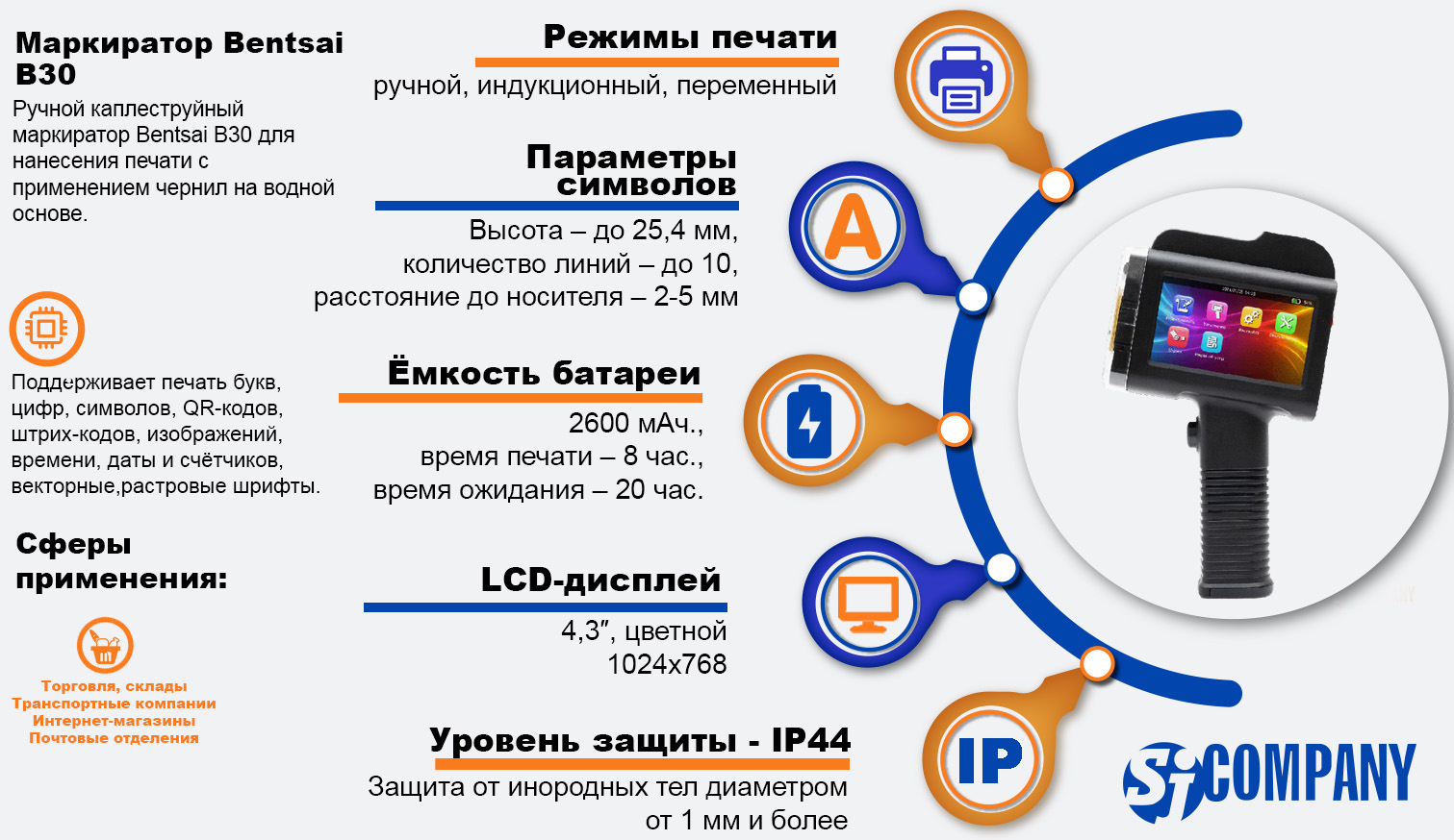 Инфографика Ручной каплеструйный маркиратор Bentsai B30