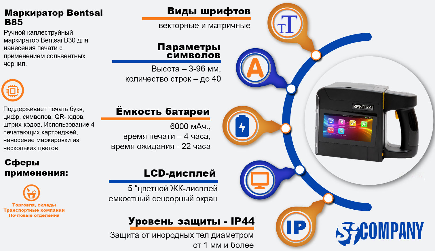 Инфографика Ручной каплеструйный маркиратор Bentsai B85 Инфографика Ручной каплеструйный маркиратор Bentsai B85