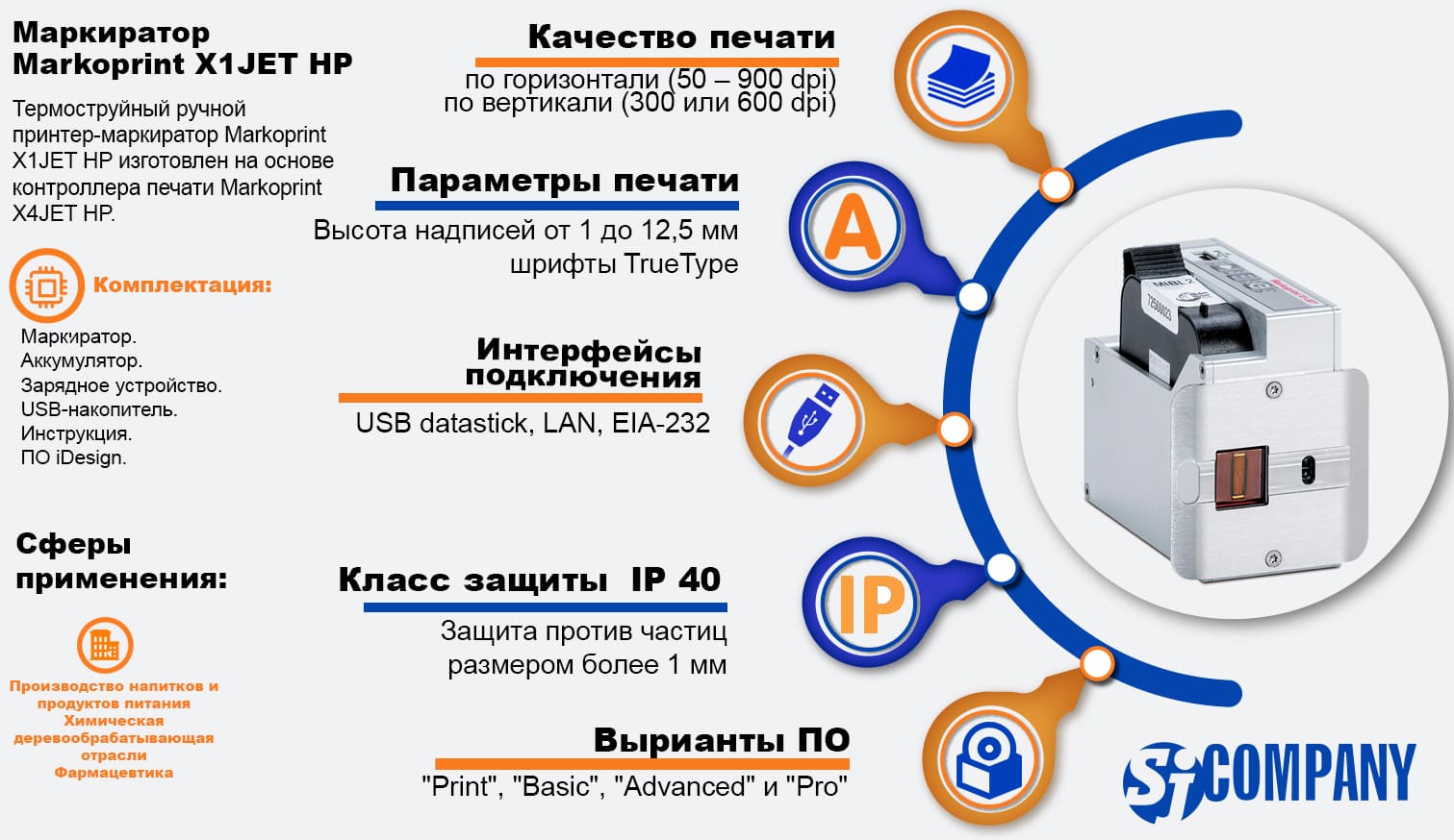 Инфографика Markoprint X1JET HP