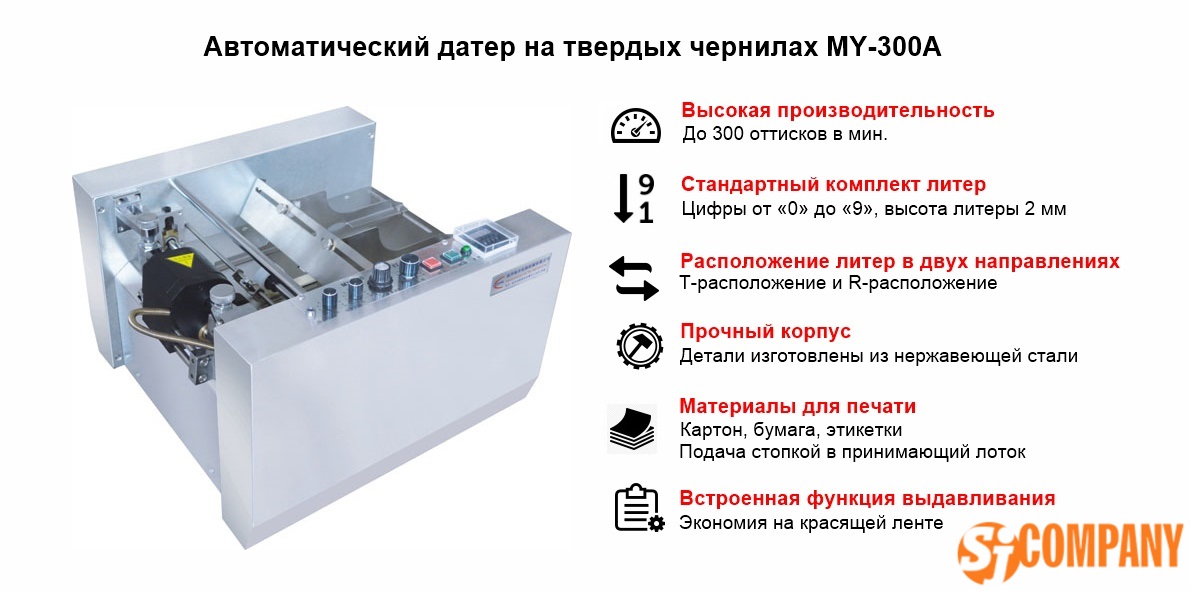 Инфографика автоматического датера на твердых чернилах MY-300A