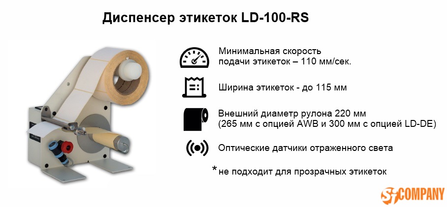 Инфографика диспенсер этикеток LD-100-RS Инфографика диспенсер этикеток LD-100-RS
