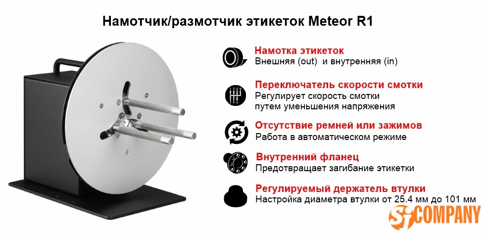 Инфографика намотчик этикеток Meteor R1