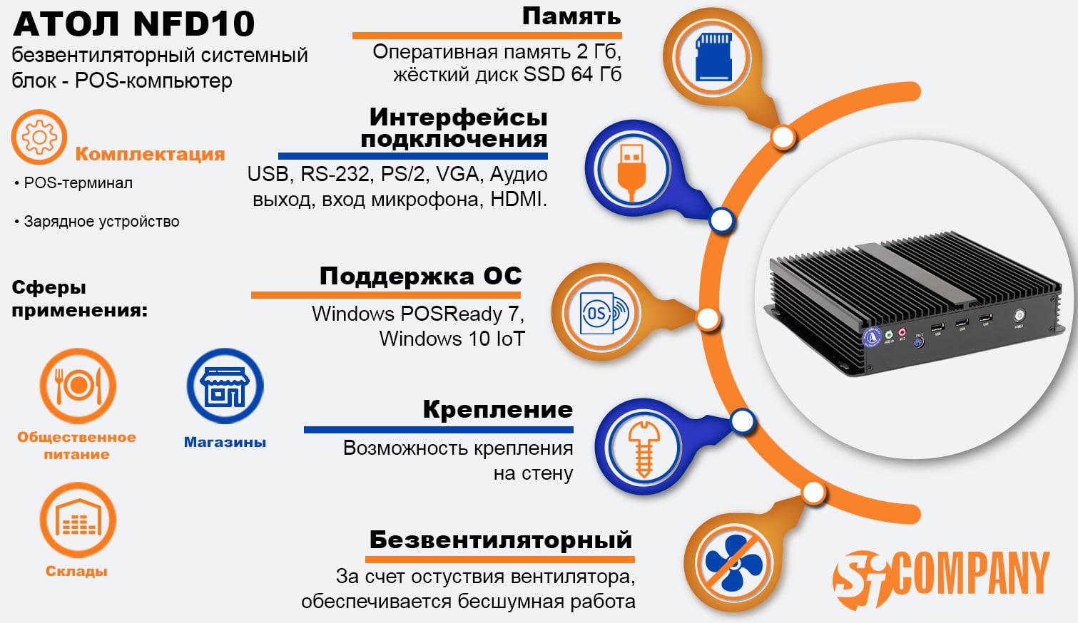 Инфографика POS-компьютер АТОЛ NFD10 PRO Инфографика POS-компьютер АТОЛ NFD10 PRO