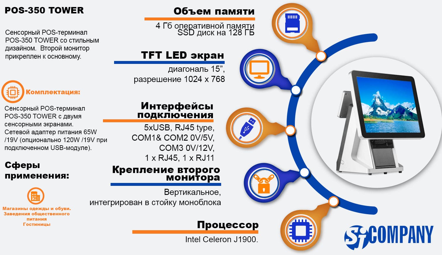 Инфографика Сенсорный POS-терминал POS-350 TOWER