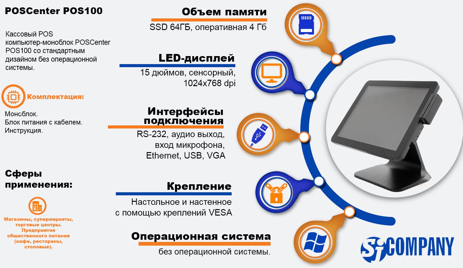 Инфографика Кассового POS компьютер-моноблока POSCenter POS100