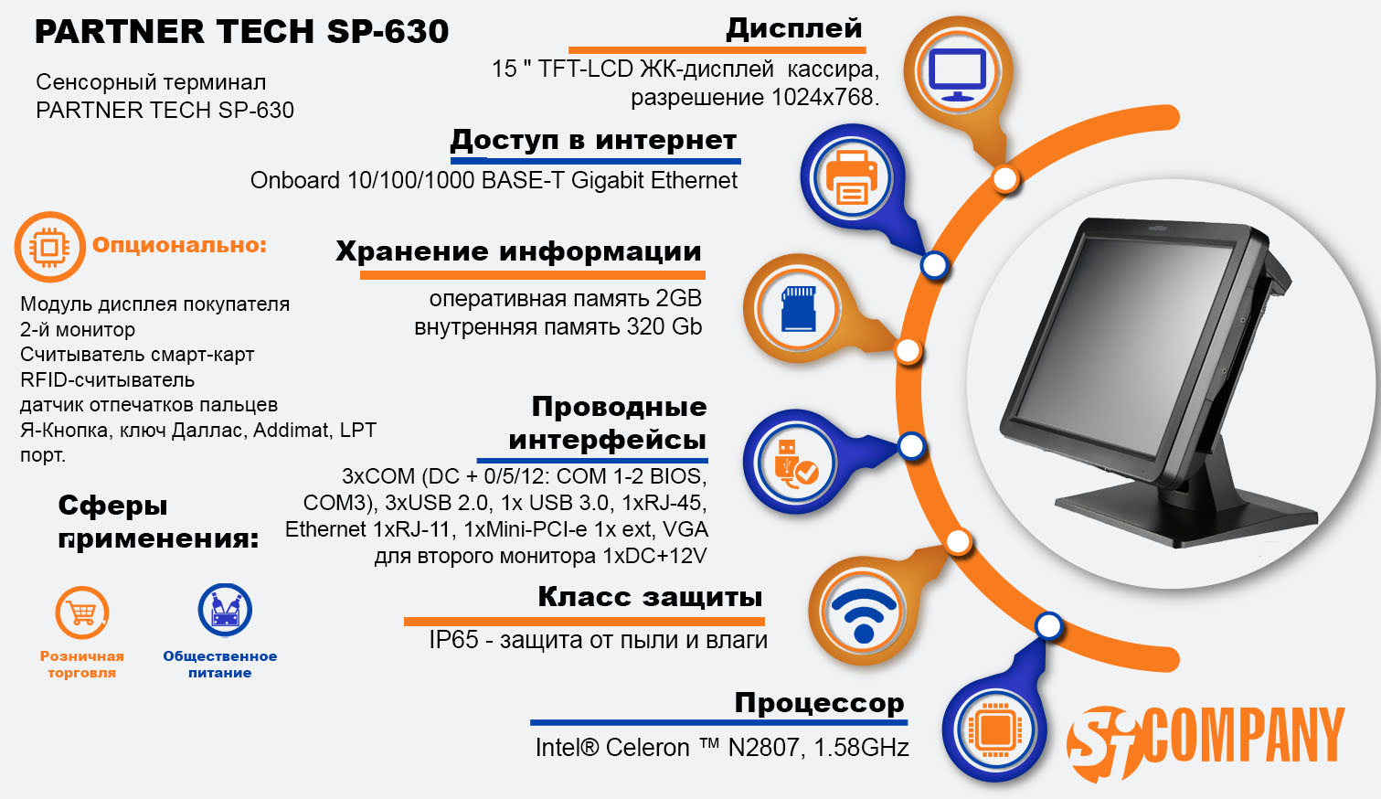 Инфографика Сенсорный терминал PARTNER TECH SP-630 Инфографика Сенсорный терминал PARTNER TECH SP-630