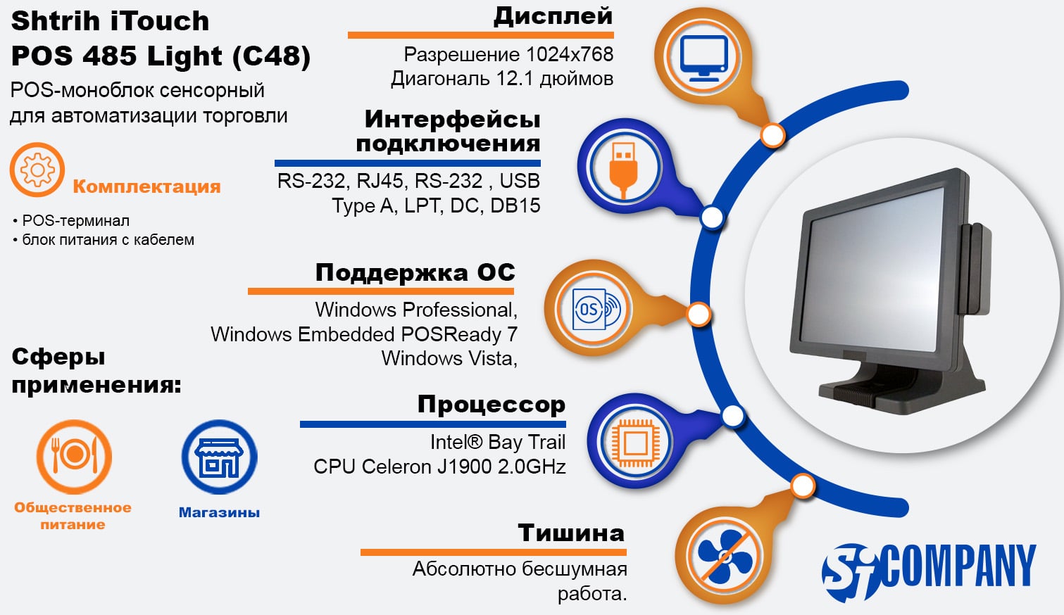 Инфографика Shtrih iTouch POS 485 Light (C48) Инфографика Shtrih iTouch POS 485 Light (C48)