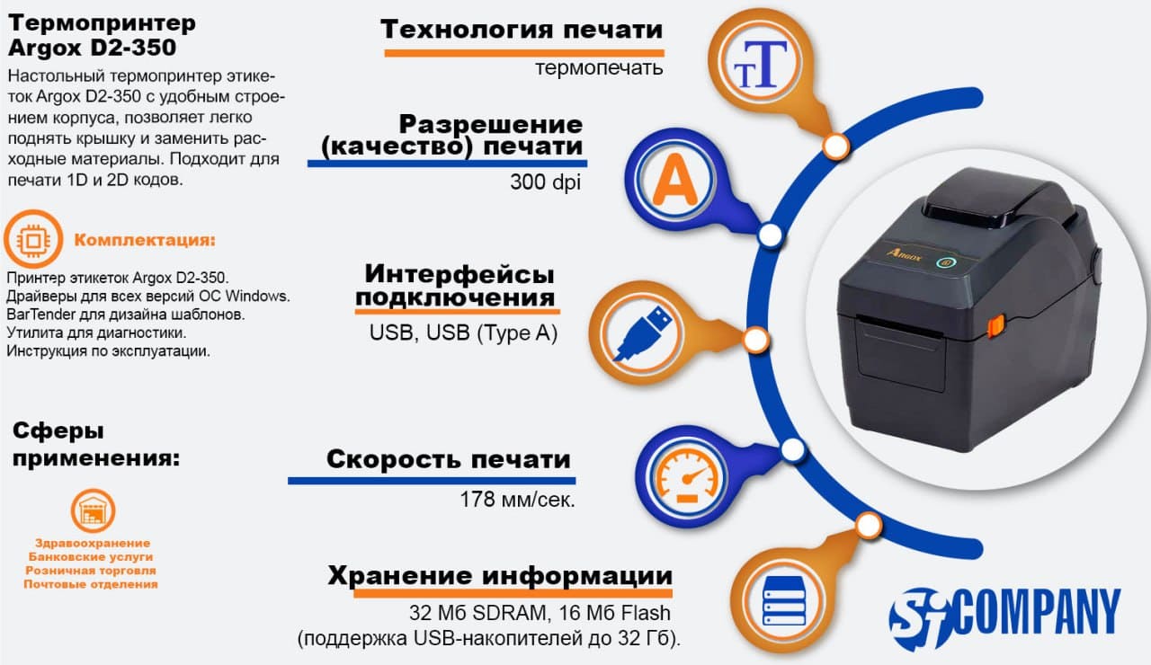 Инфографика Термопринтер этикеток Argox D2-350 Инфографика Термопринтер этикеток Argox D2-350