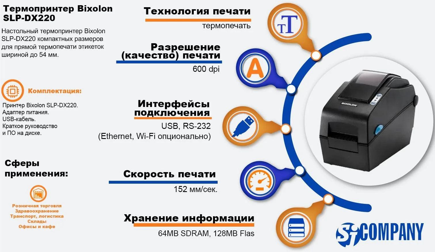 Инфографика Термопринтер этикеток Bixolon SLP-DX220 Инфографика Термопринтер этикеток Bixolon SLP-DX220