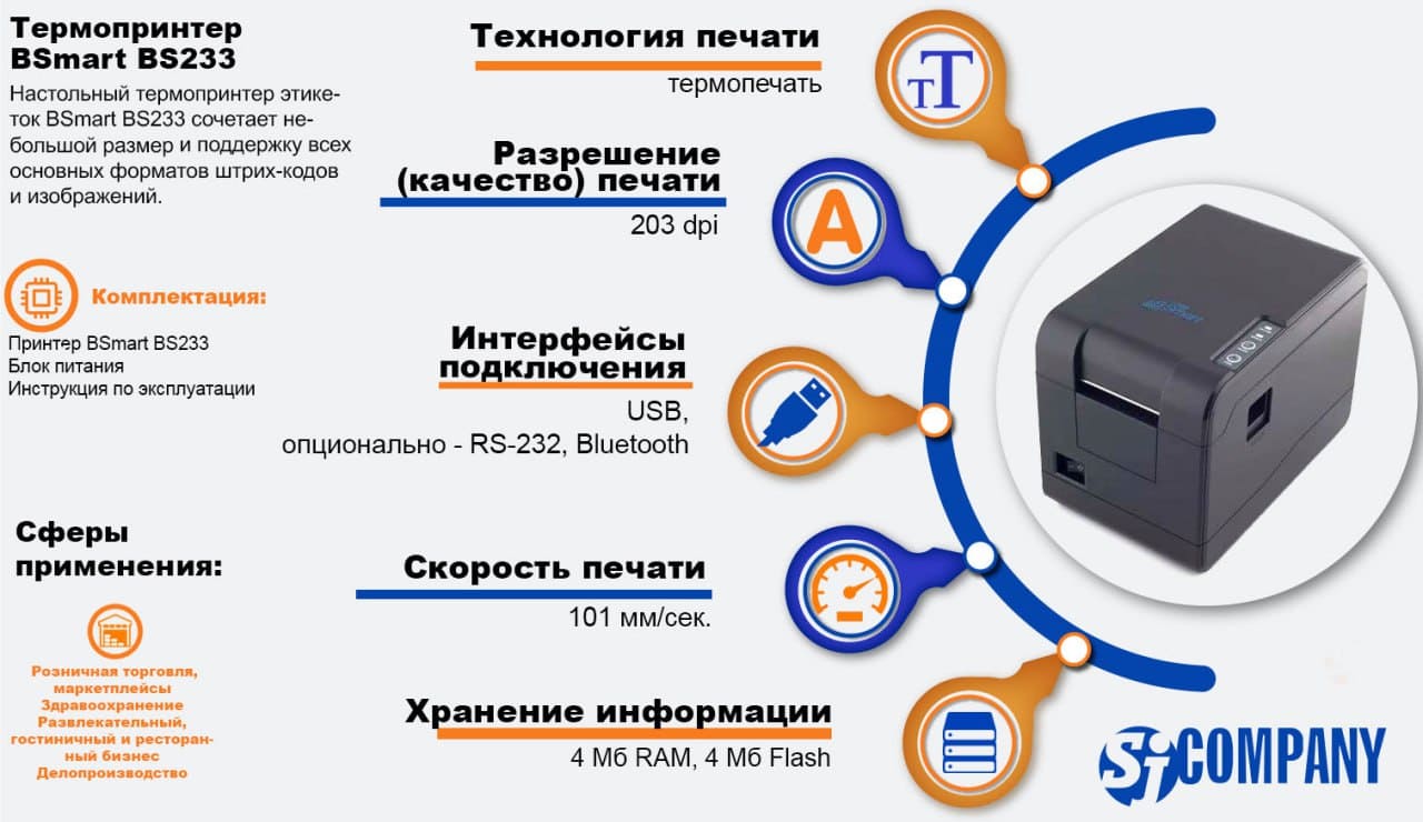 Инфографика Настольный термопринтер этикеток BSmart BS233 Инфографика Настольный термопринтер этикеток BSmart BS233