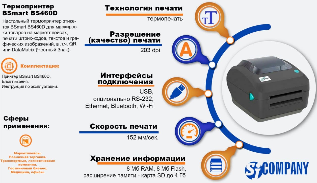 Инфографика Термопринтер этикеток BSmart BS460D Инфографика Термопринтер этикеток BSmart BS460D
