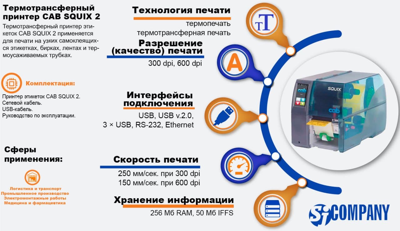 Инфографика Термотрансферный принтер этикеток CAB SQUIX 2 Инфографика Термотрансферный принтер этикеток CAB SQUIX 2