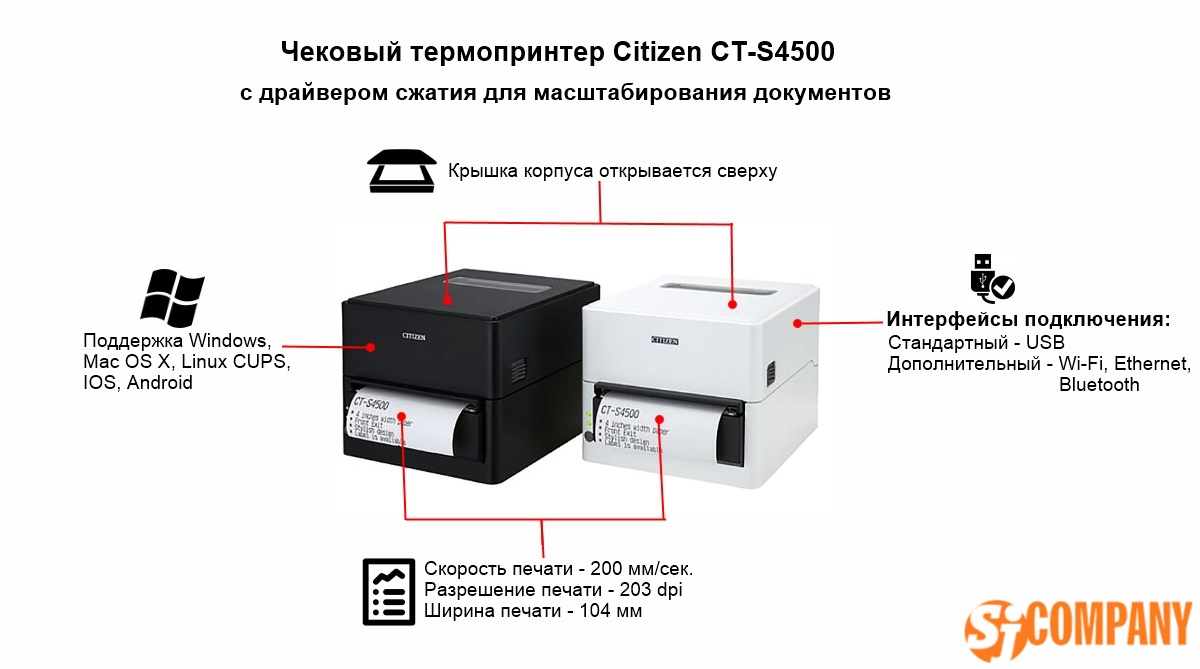 Инфографика термопринтера Citizen CT-S4500 Инфографика термопринтера Citizen CT-S4500