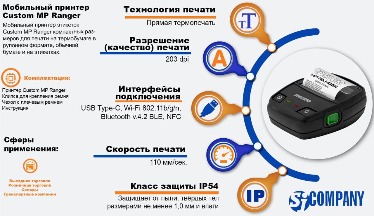 Инфографика Мобильный принтер этикеток Custom MP Ranger Инфографика Мобильный принтер этикеток Custom MP Ranger