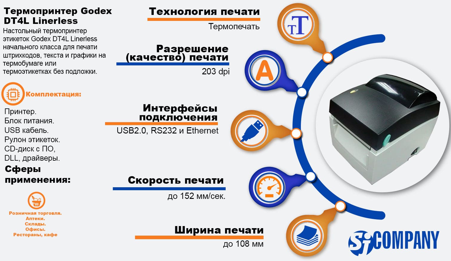 Инфографика Термопринтер этикеток Godex DT4L Linerless Инфографика Термопринтер этикеток Godex DT4L Linerless