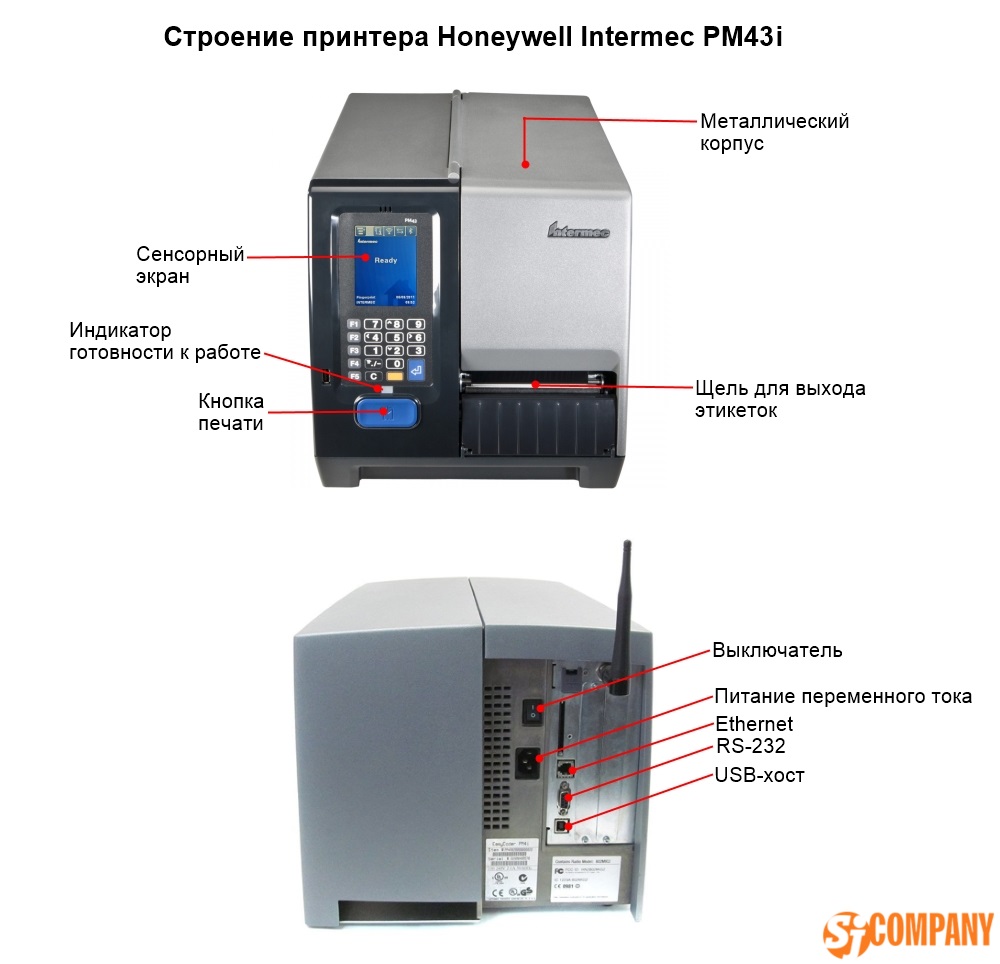 Строение для промышленного принтера Honeywell Intermec PM43i Строение для промышленного принтера Honeywell Intermec PM43i