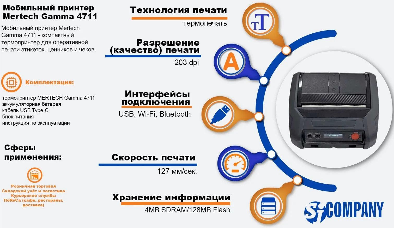 Инфографика Мобильный принтер Mertech Gamma 4711 Инфографика Мобильный принтер Mertech Gamma 4711