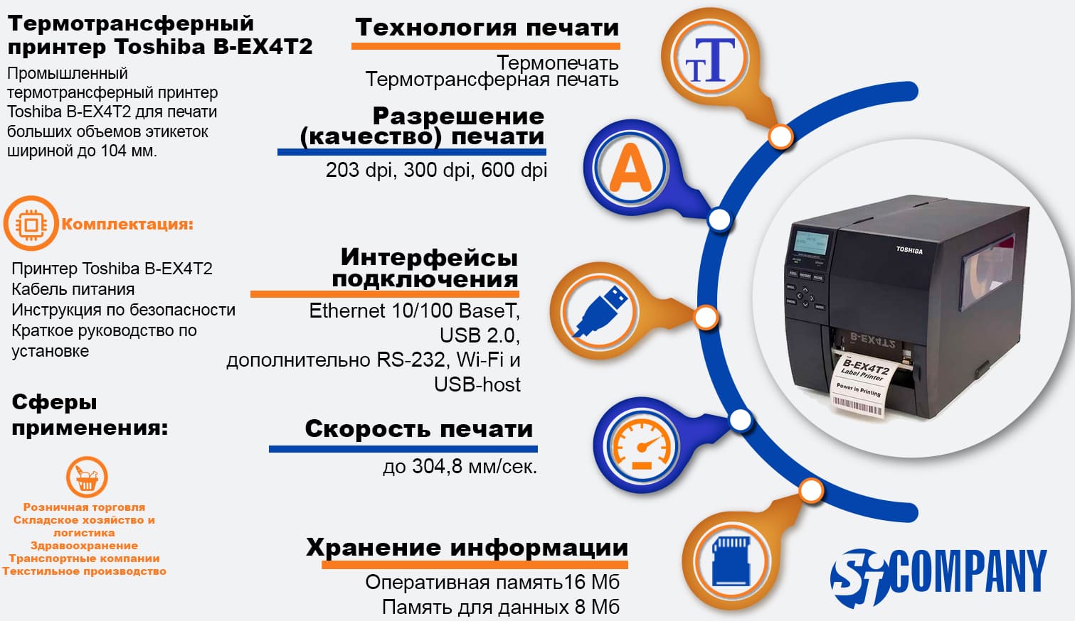 Инфографика Термотрансферный принтер Toshiba B-EX4T2 Инфографика Термотрансферный принтер Toshiba B-EX4T2
