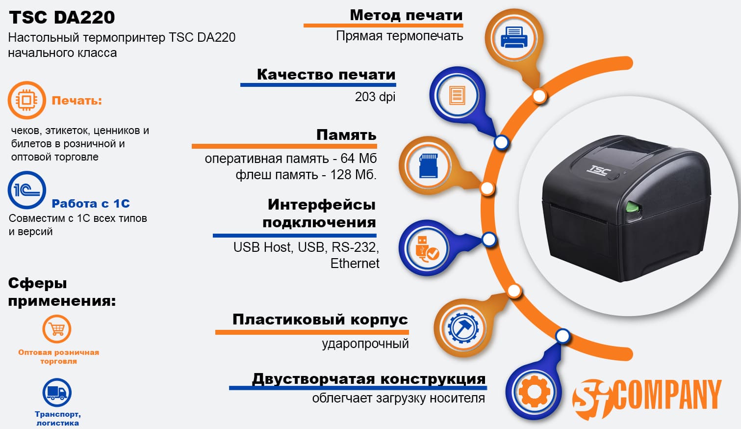 Инфографика TSC DA220 Настольный термопринтер