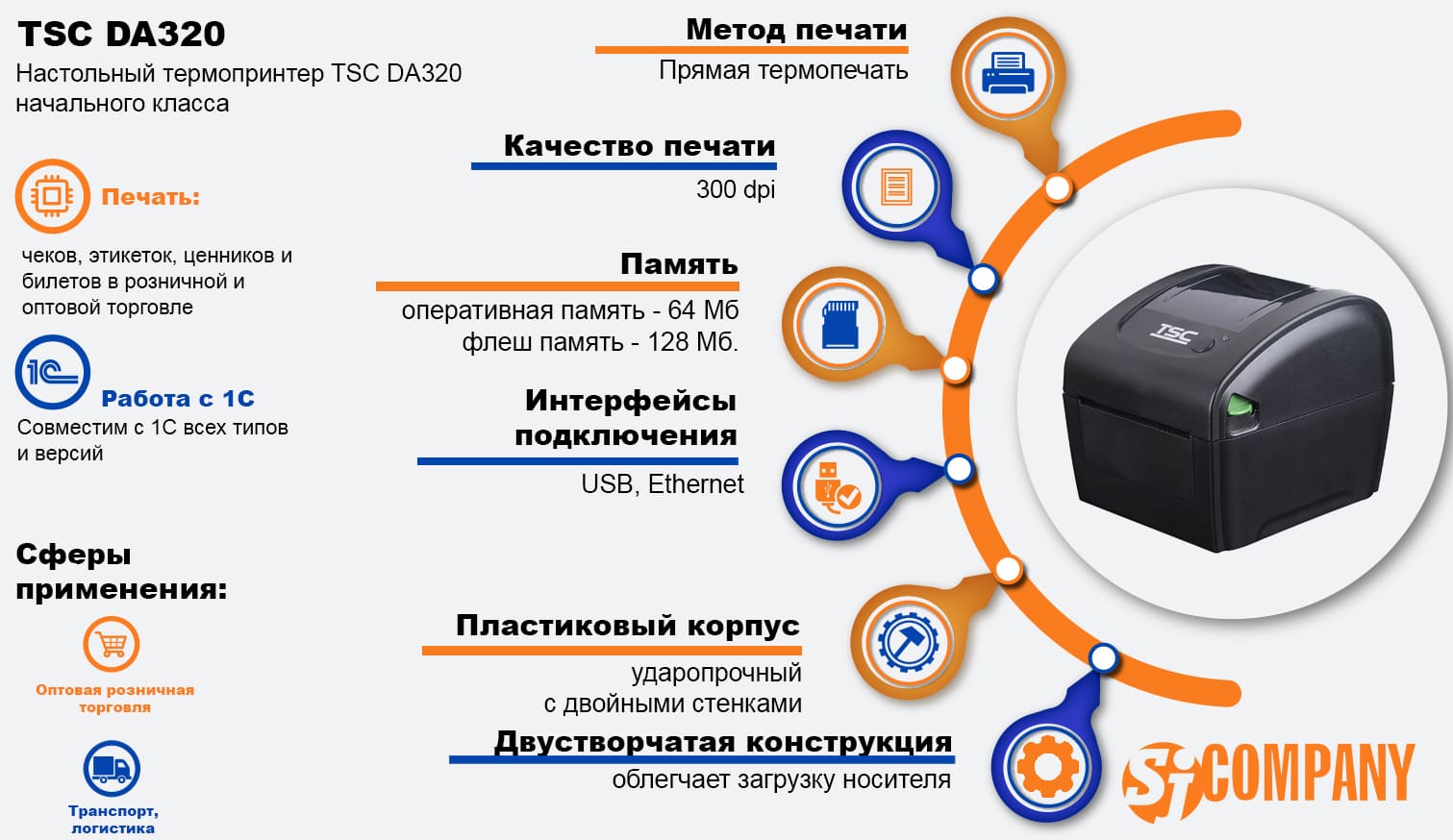 Инфографика TSC DA320 термопринтер этикеток Инфографика TSC DA320 термопринтер этикеток