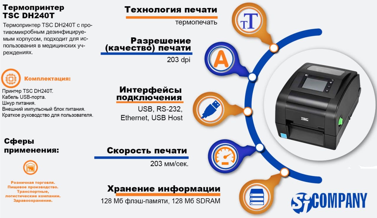 Инфографика Термопринтер этикеток TSC DH240T Инфографика Термопринтер этикеток TSC DH240T