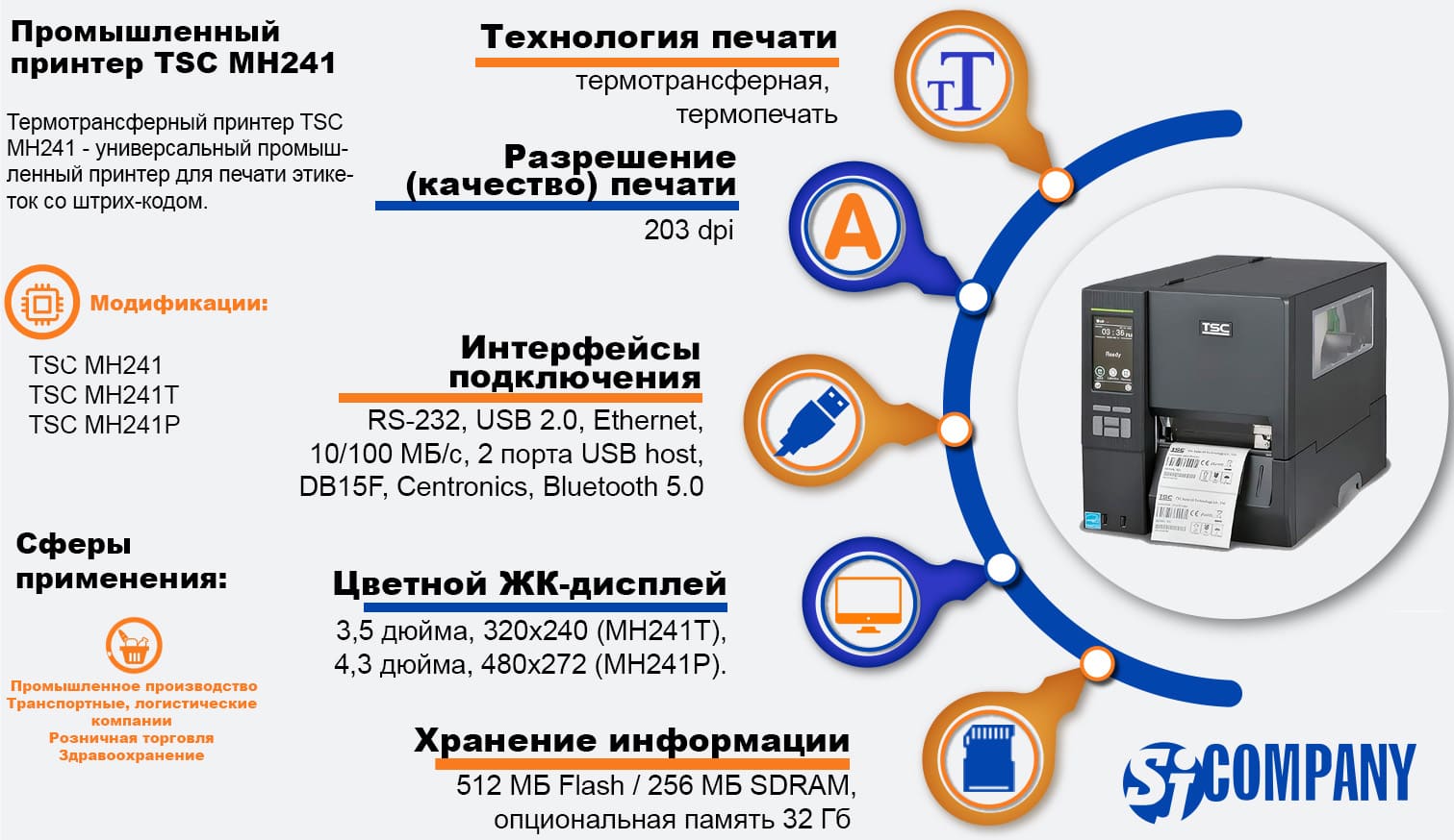 Инфографика промышленного термотрансферного принтера этикеток TSC MH241 Инфографика промышленного термотрансферного принтера этикеток TSC MH241