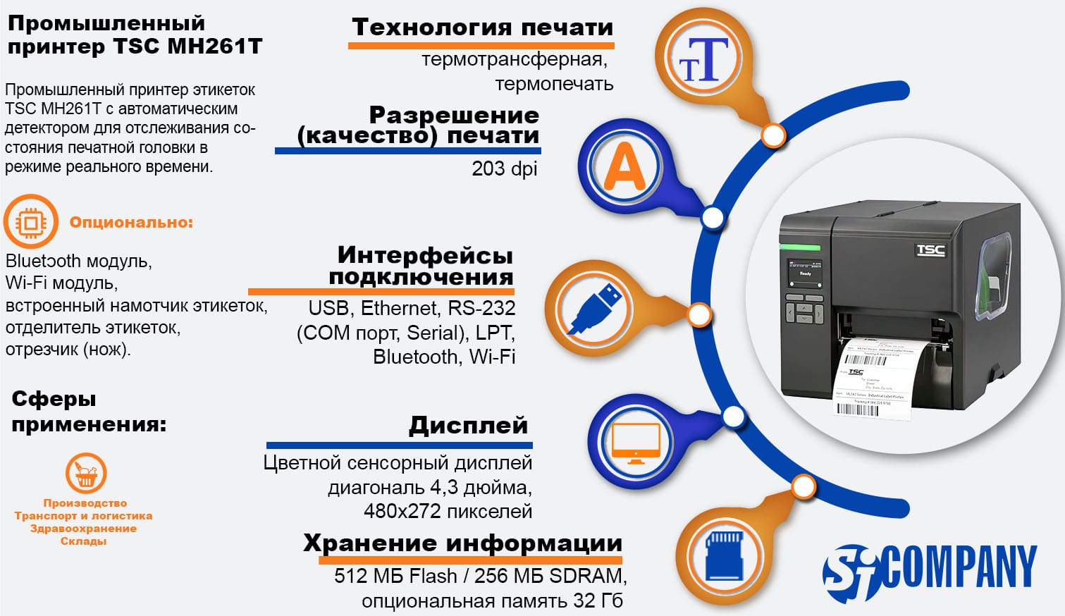 Инфографика Промышленный принтер этикеток TSC MH261Т