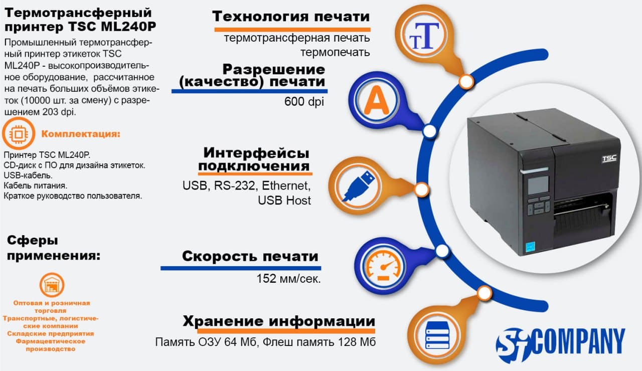 Инфографика промышленный принтер этикеток TSC ML240P Инфографика промышленный принтер этикеток TSC ML240P