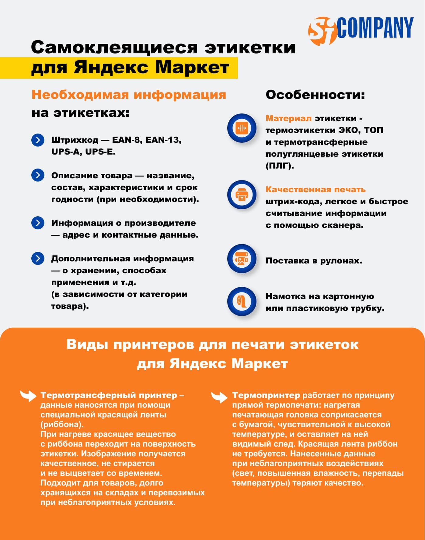 Инфографика Самоклеящиеся этикеток для СберМегаМаркета