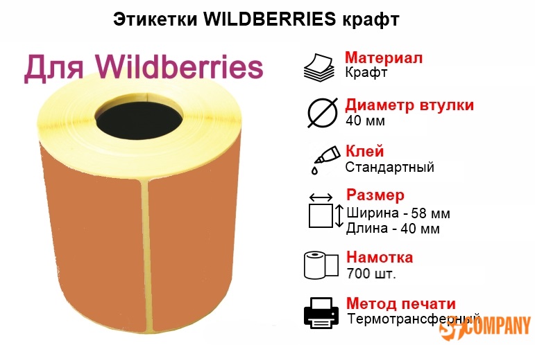 Инфографика Этикетки WILDBERRIES крафт втулка 40 мм Инфографика Этикетки WILDBERRIES крафт втулка 40 мм