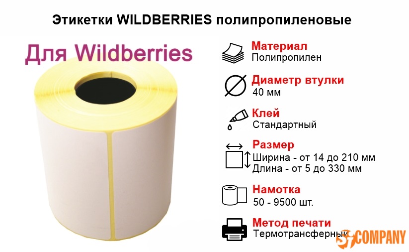 Инфографика Этикетки WILDBERRIES полипропилен белый втулка 40 мм