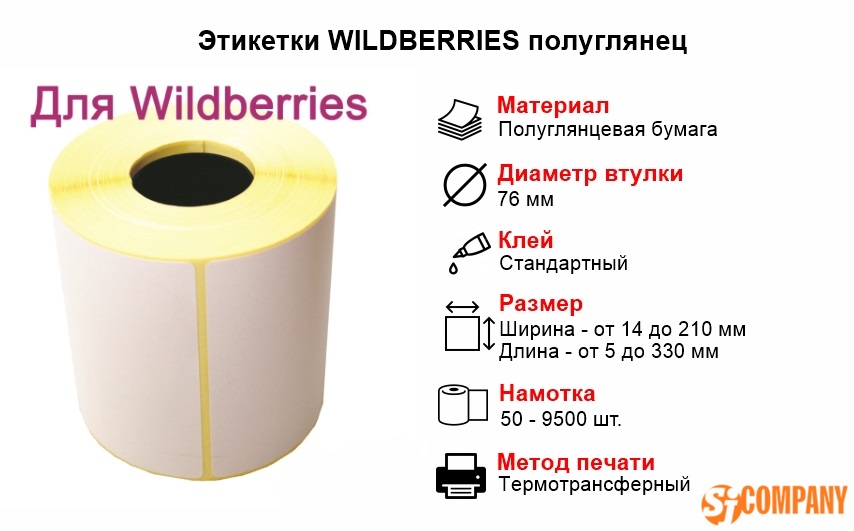 Инфографика Этикетки WILDBERRIES полуглянец втулка 76 мм Инфографика Этикетки WILDBERRIES полуглянец втулка 76 мм