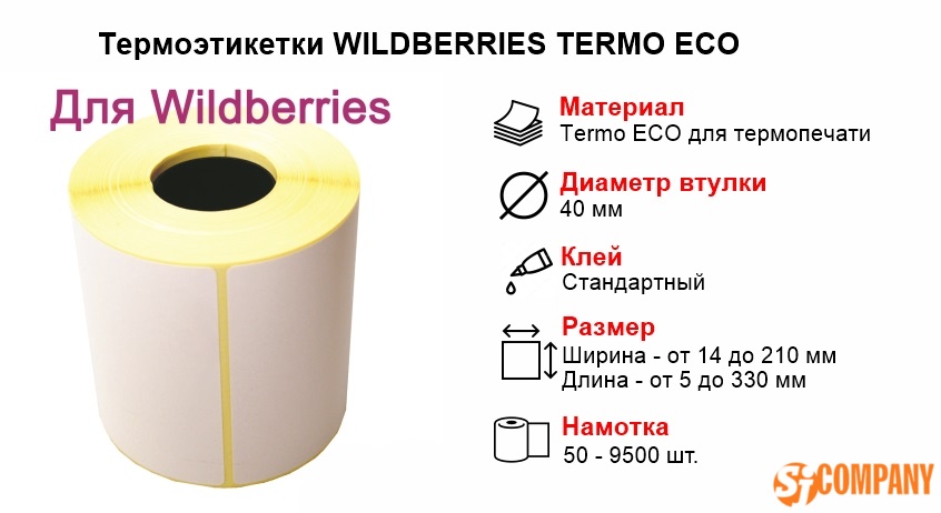 Инфографика Термоэтикетки WILDBERRIES TERMO ECO ВТУЛКА 40 мм